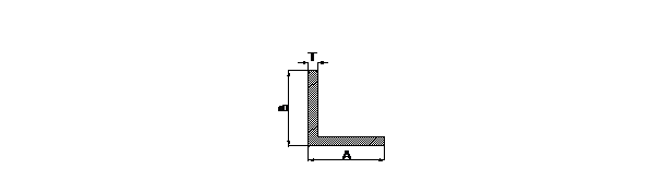 Aluminum extruded equal angle