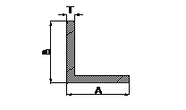 Aluminum extruded equal angle