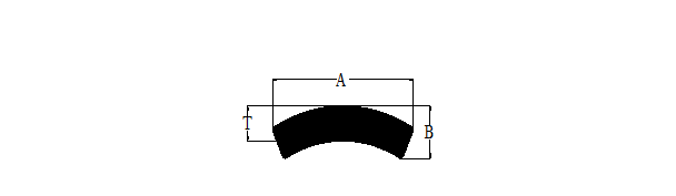 Aluminium extruded Cooker Patti