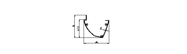 Aluminium extruded Foam Work